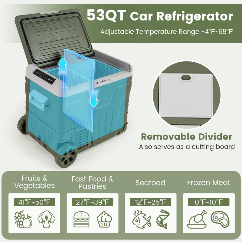 35L/50L 12 Volt Car Refrigerator Portable, Adjustable Freezer & Fridge for Cars, RVs & Camping