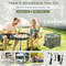 35L/50L 12 Volt Car Refrigerator Portable, Adjustable Freezer & Fridge for Cars, RVs & Camping