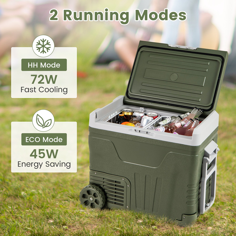 35L/50L 12 Volt Car Refrigerator Portable, Adjustable Freezer & Fridge for Cars, RVs & Camping