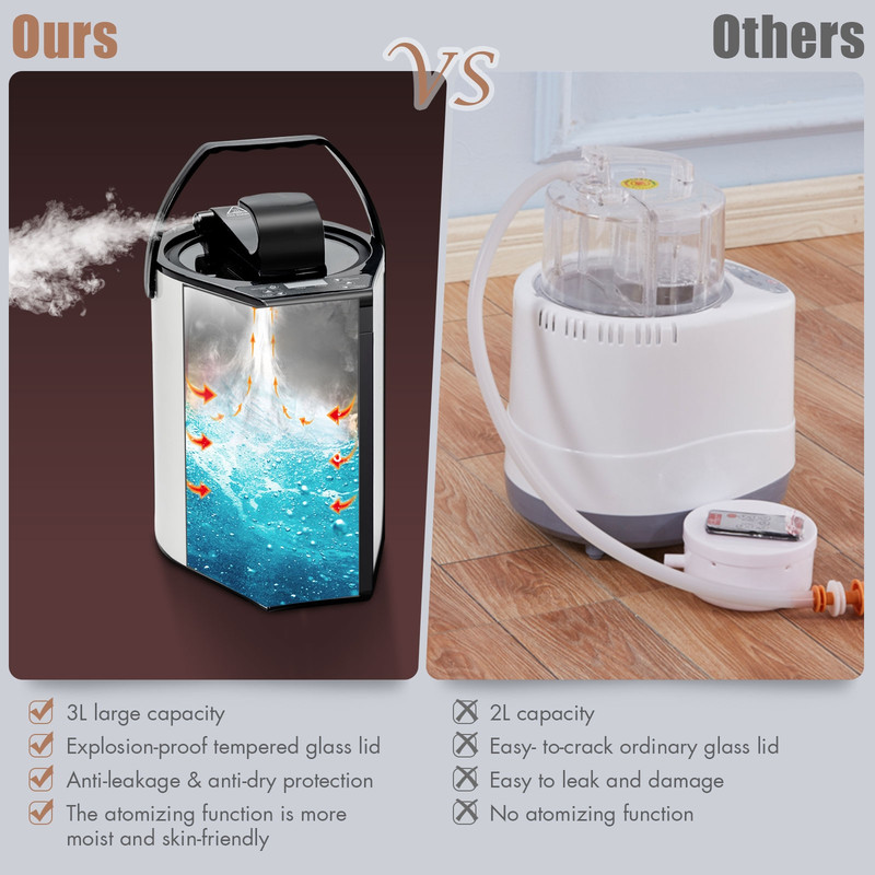 2 Person Portable Steam Sauna SPA Tent with 3L Steamer 800W Home Sauna