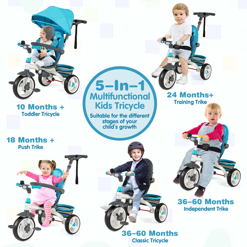 5-in-1 Detachable Baby Stroller Tricycle with Round Canopy