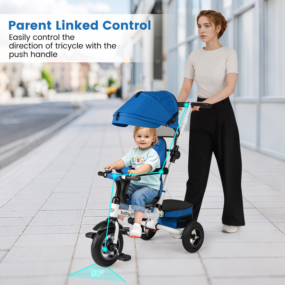 Foldable Trike Stroller with Adjustable Canopy Safe & Reversible Seat for Toddlers