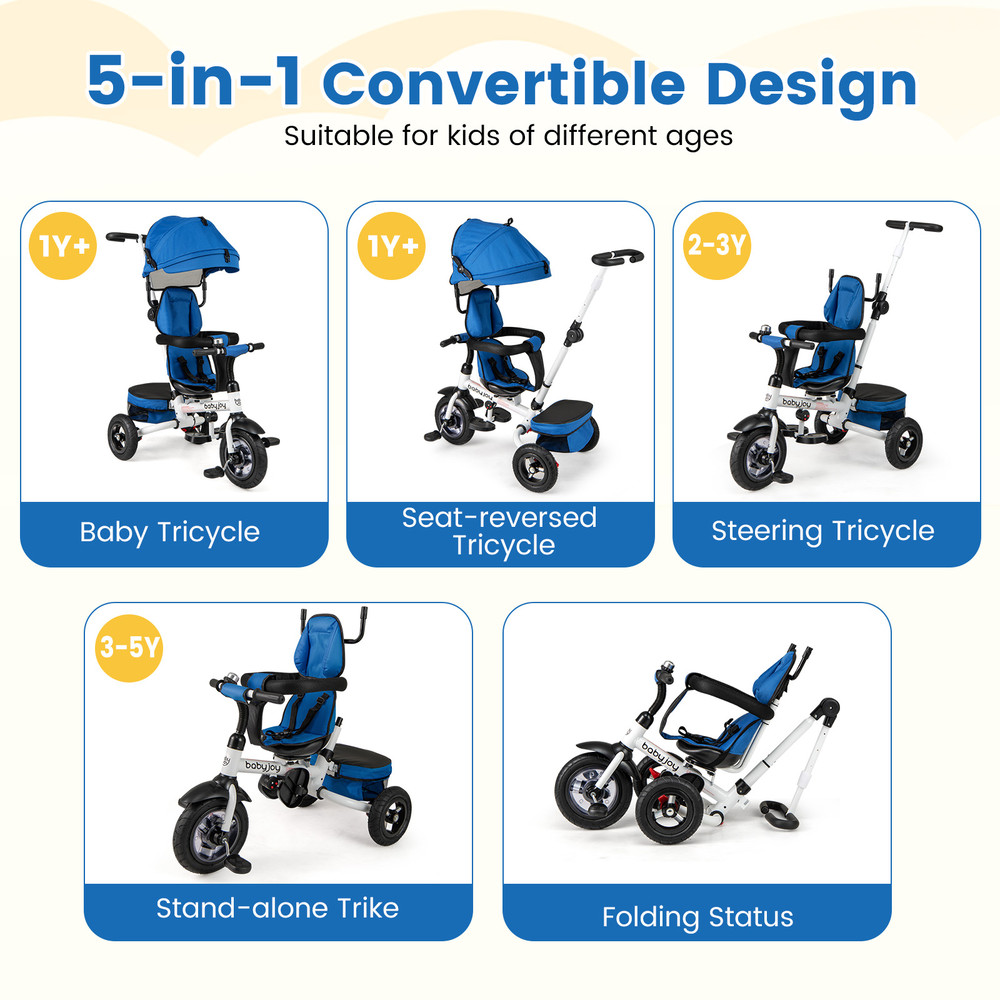 Foldable Trike Stroller with Adjustable Canopy Safe & Reversible Seat for Toddlers