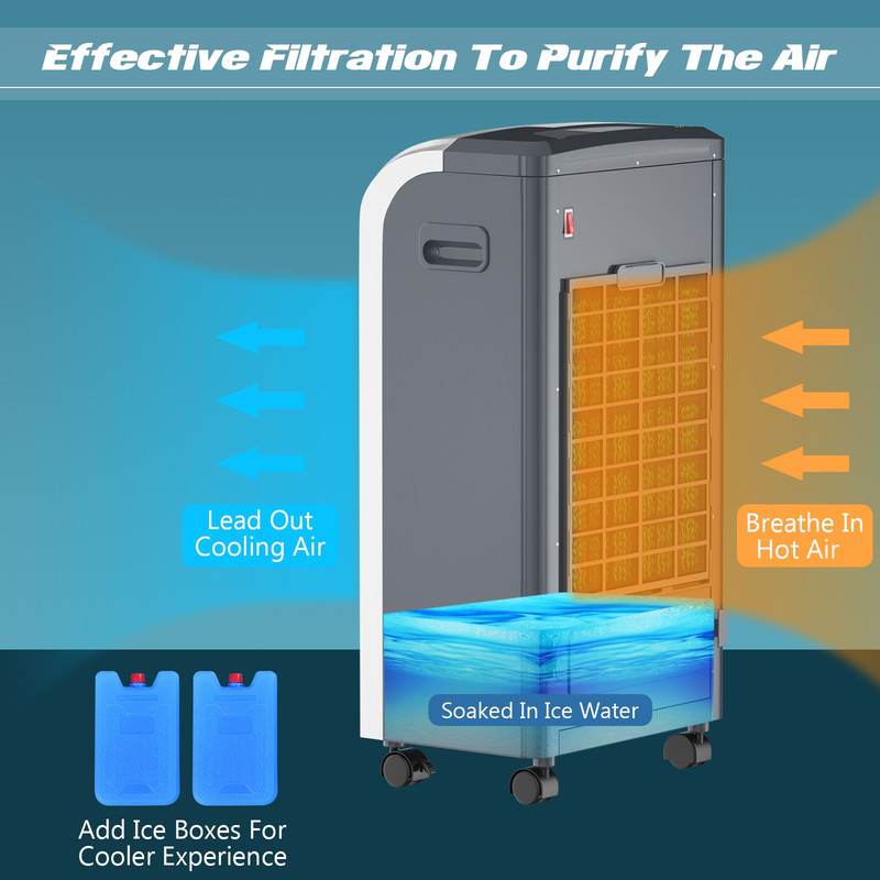 Portable Air Cooler with Heater & Humidifier Function, Compact Multi-Functional Fan