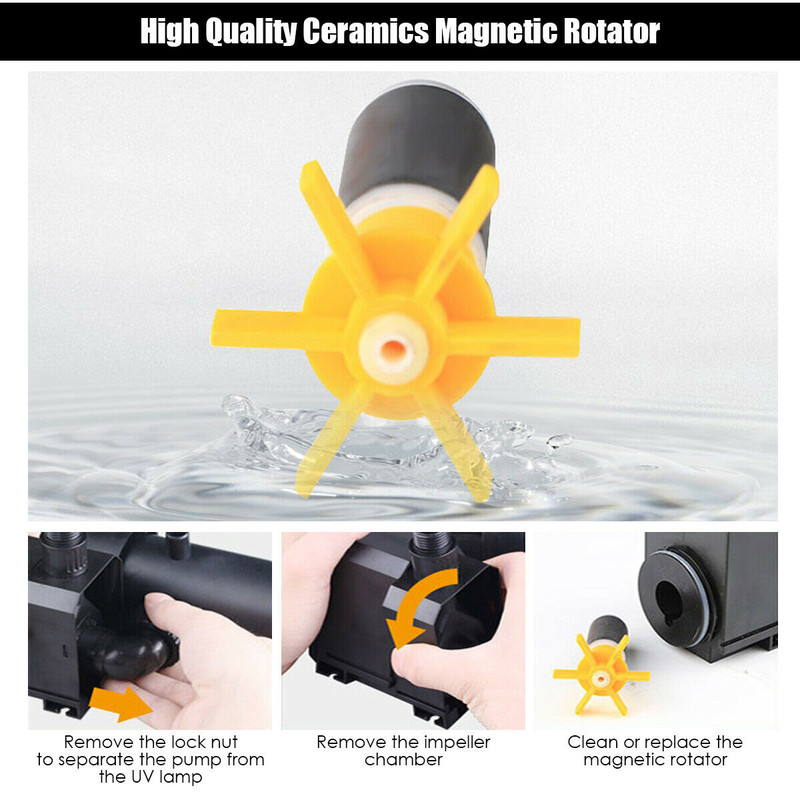 All-in-One 660 GPH Pond Filter Pump with UV Sterilizer, Fountain Jet Kit & Adjustable Flow for Garden Fish Ponds & Water