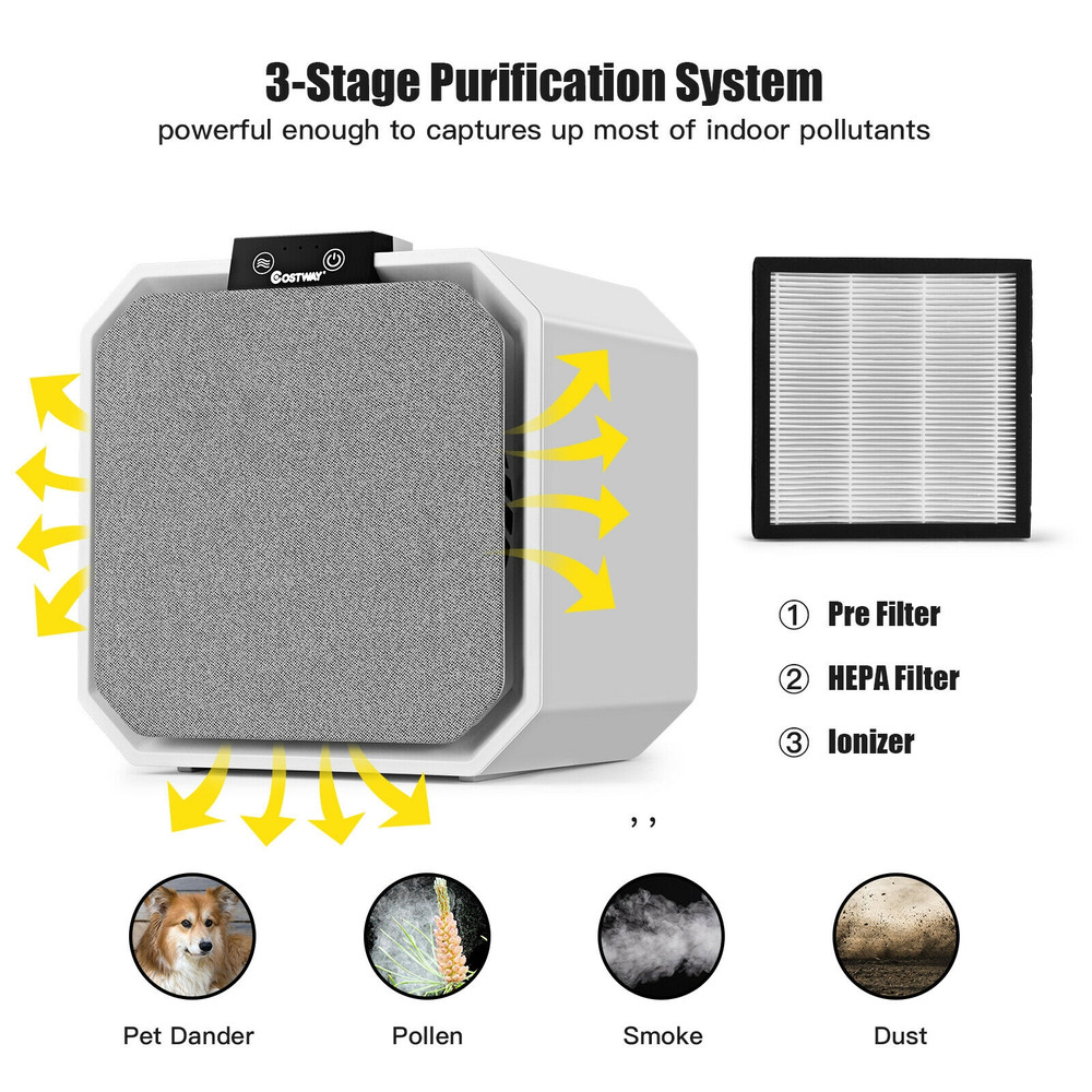 HEPA Air Purifier for Home, Compact Desktop Air Cleaner with 2-in-1 Filter Technology