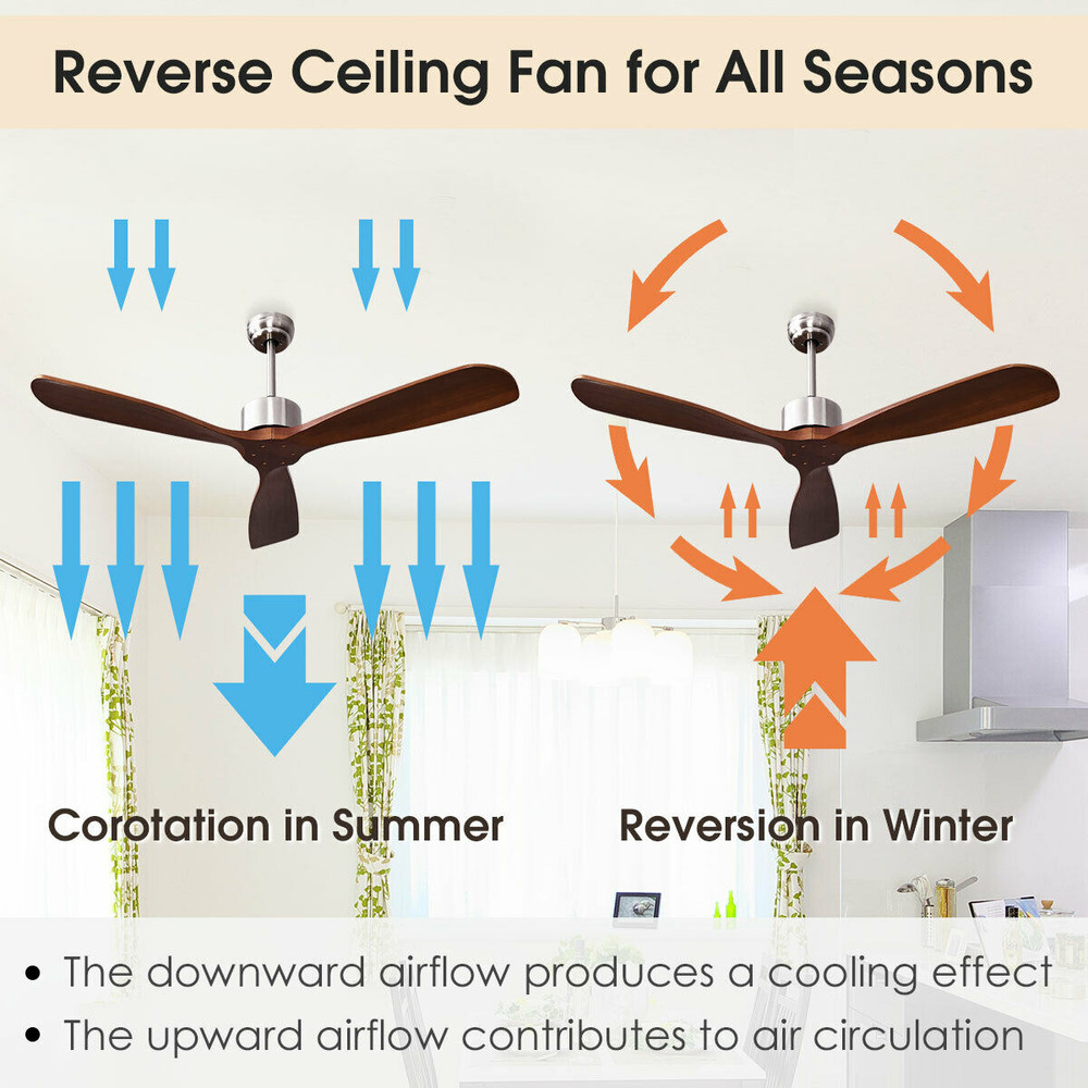 Modern 52Inch Ceiling Fan No Light Includes Remote Control For Easy Use 3