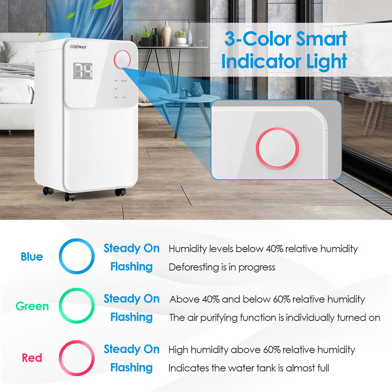 32 Pints 2000 Sq. Ft Dehumidifier for Home Basement with 3-Color Digital Display & Auto Drain