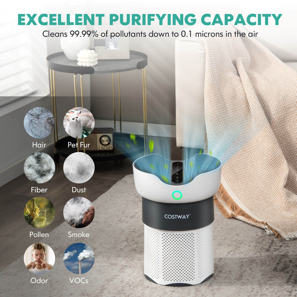 Air Purifier with Sleep Mode, H13 HEPA Filter, Covers Up to 1300 Sq Ft, 3-Stage Filtration, Ultra-Quiet