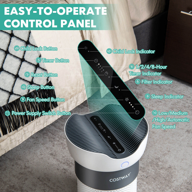 Air Purifier with Sleep Mode, H13 HEPA Filter, Covers Up to 1300 Sq Ft, 3-Stage Filtration, Ultra-Quiet