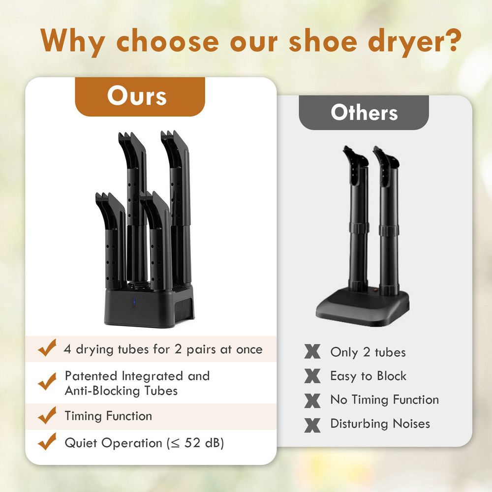 4-Shoe Electric Dryer with Timer, Prevent Odor, Mold & Bacteria Quick-Dry & Odor Elimination