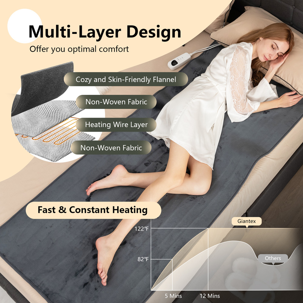 Electric Heated Mattress Pad with 5 Heating Levels, Overheat Protection & Auto Shut-Off