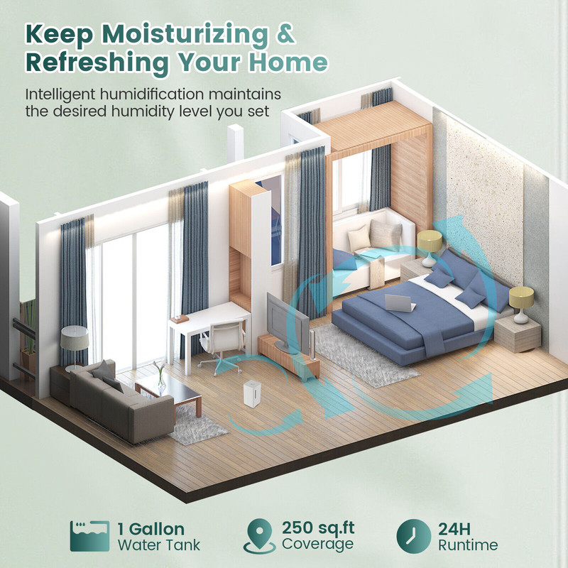 4L Ultrasonic Humidifier with Essential Oil Diffuser, 2 Adjustable Mist Levels for Large Rooms.