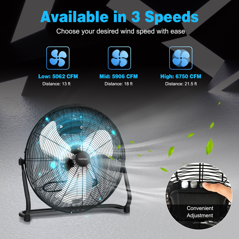 High Velocity Floor Fan With Adjustable Tilt  Handle Powerful Industrial Air Circulator For Garage  4