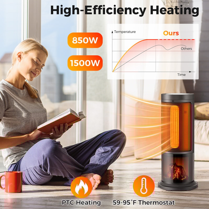 Powerful 1500W Oscillating Space Heater Portable Tower Design For WholeRoom Warmth 2