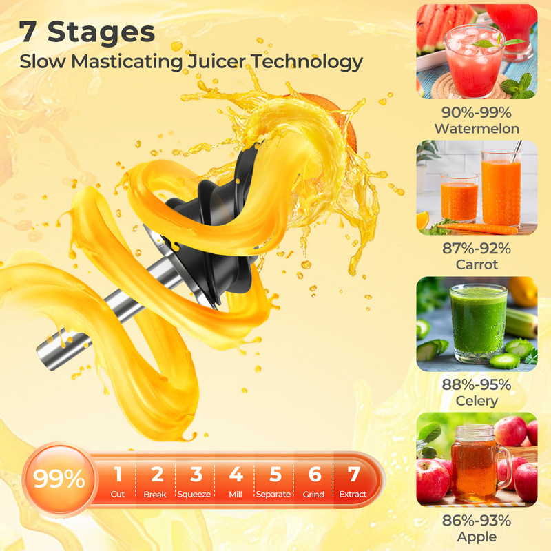 Cold Press Juicer With 53 Wide Feed Chute High Juice Yield Reverse Function For Easy Cleaning 5