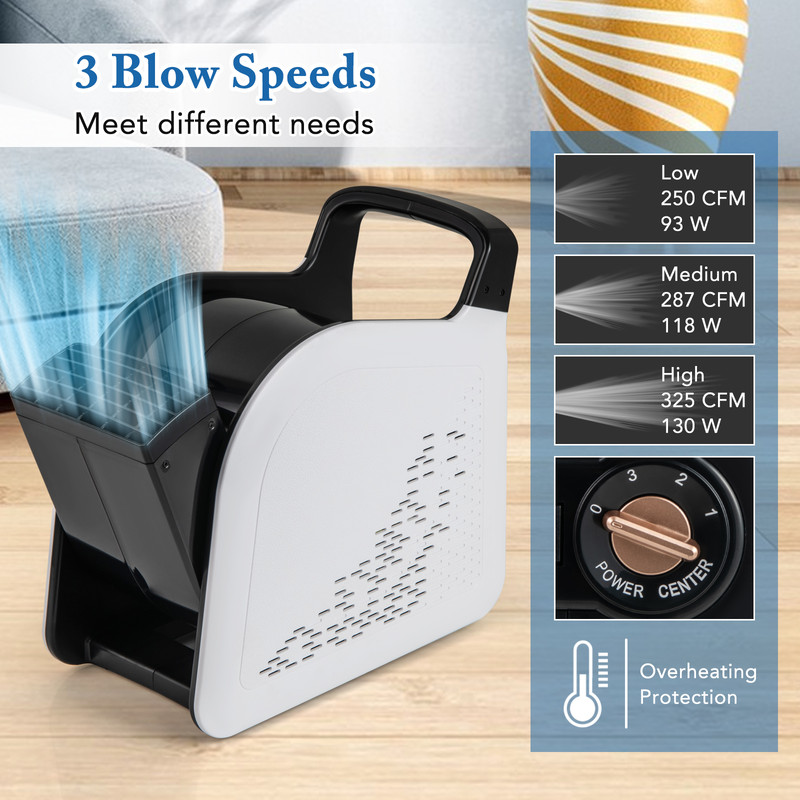 High Velocity Blower Fan Utility Air Mover With 3 Speeds And 185 Pivoting Head For Rapid Drying Eff 1