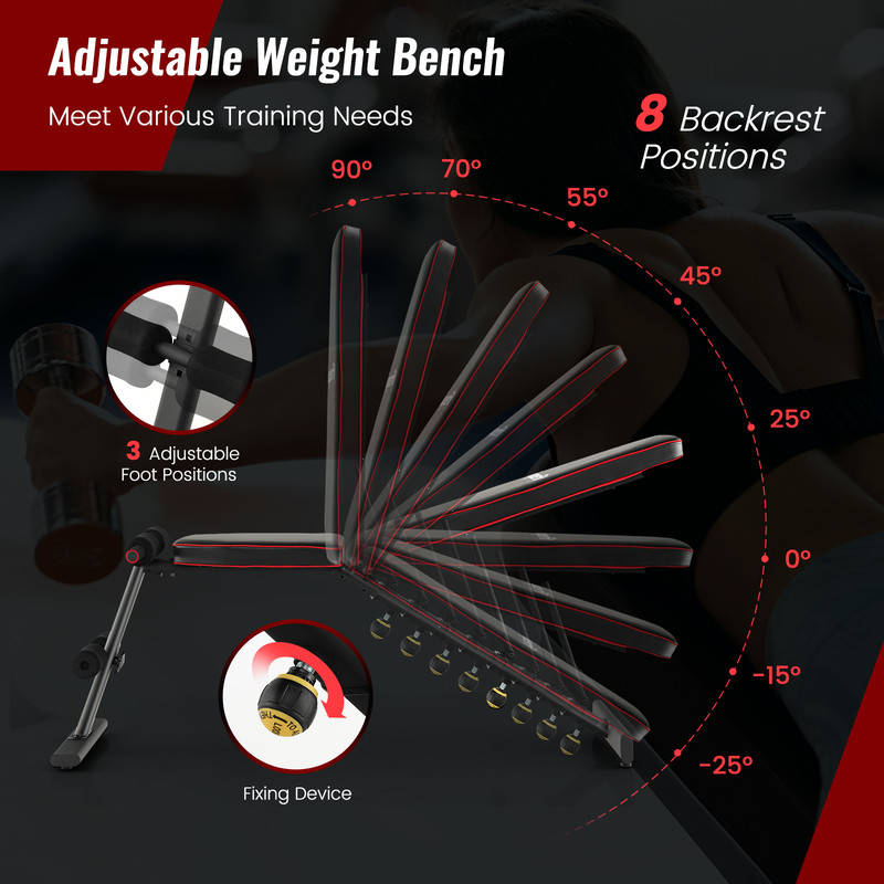Adjustable Weight Bench For Full Body Strength Training Foldable InclineDecline Workout Bench For H 3