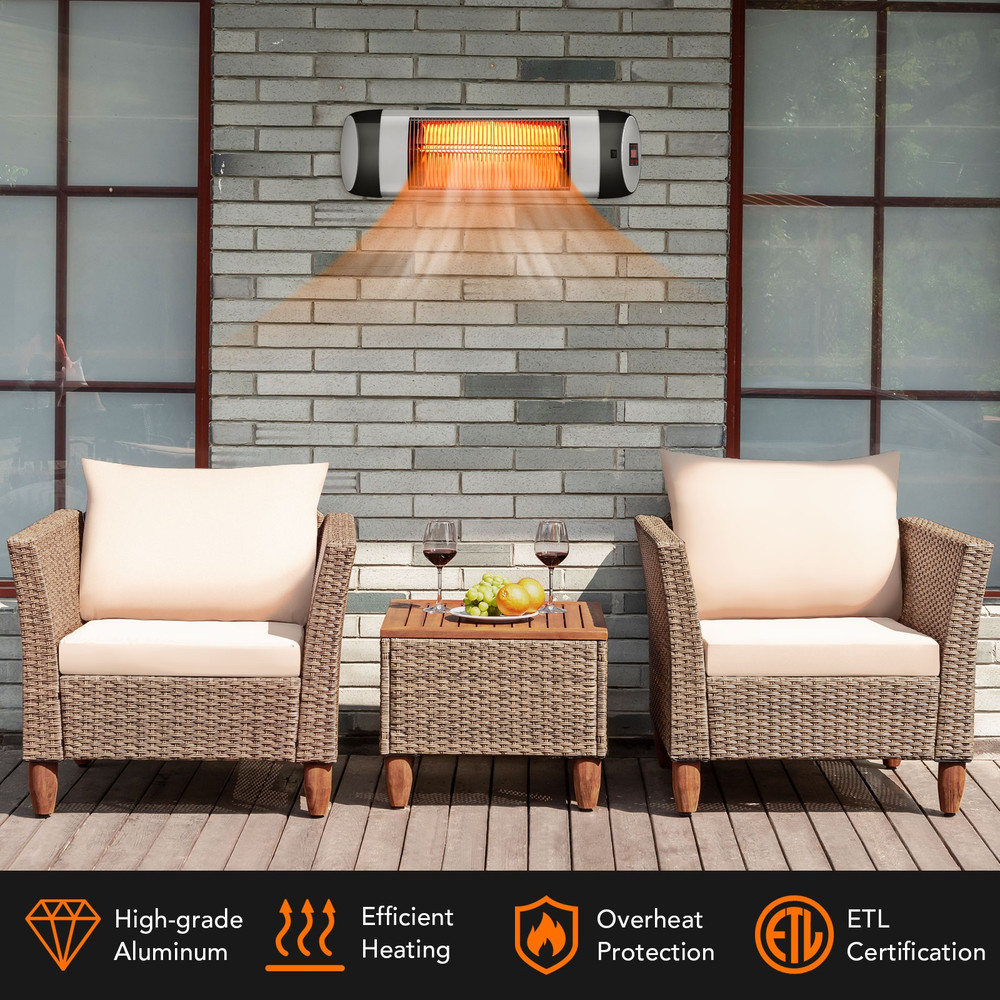 1500W Wall-Mounted Electric Patio Heater, Infrared Heater with Remote Control & Adjustable Heat Settings