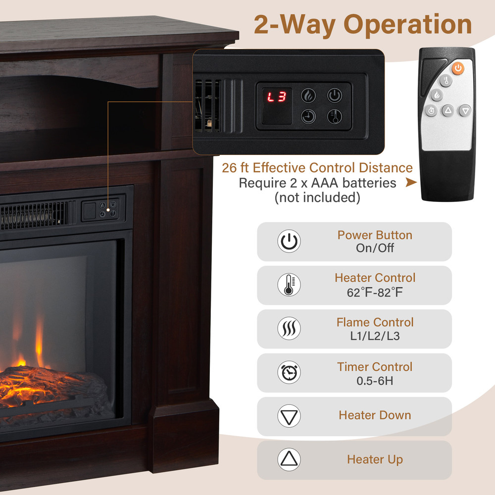 18 Inch 1400W Electric Fireplace TV Stand with Shelf, Multifunctional Heater & Storage Cabinet