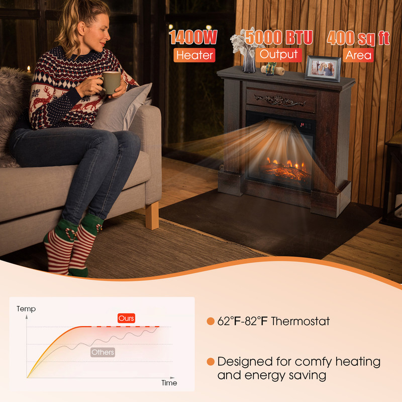 TV Stand Electric Fireplace Mantel With Remote Control Freestanding Heater With Realistic 3D Flame 3