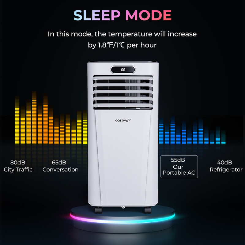 Portable BTU Air Conditioner With Dehumidifier And Fan Mode Quiet AC Unit With Sleep Mode Remote Co 5