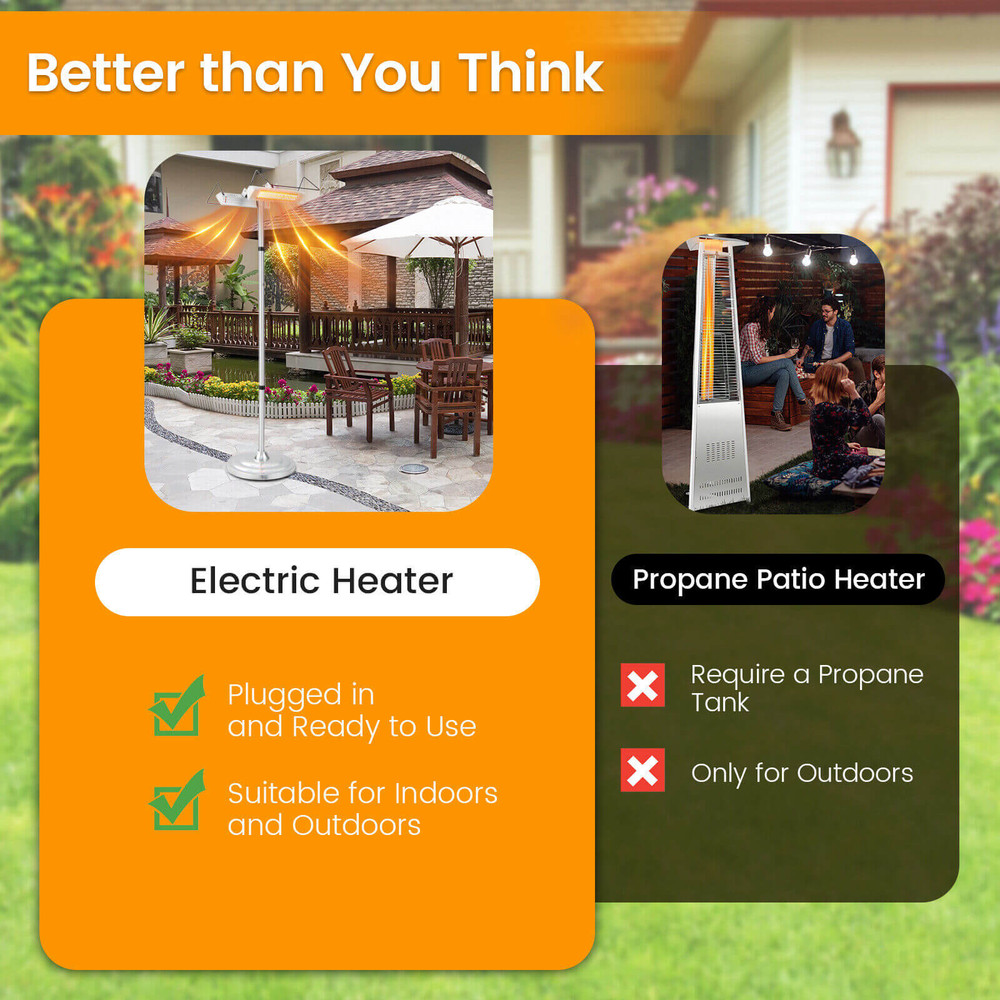 1500W Standing Electric Heater with Double-Sided Infrared Heating, Outdoor & Indoor Waterproof Patio Heater with Safety