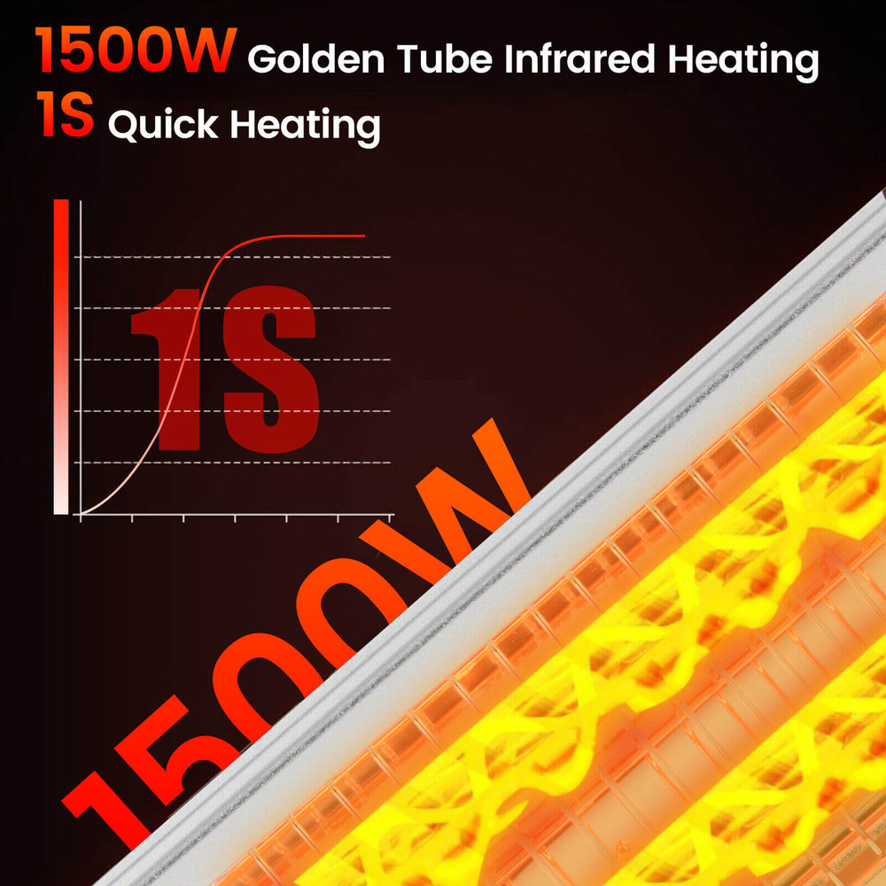1500W Standing Electric Heater with Double-Sided Infrared Heating, Outdoor & Indoor Waterproof Patio Heater with Safety