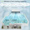 10000/12000 BTU Window Air Conditioner with Handy Remote, LED Control Panel, Energy Saver, Dehumidifier, Quiet AC Unit