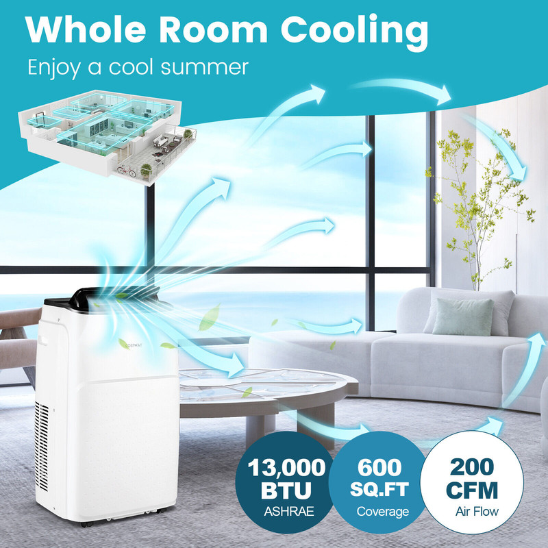 13000 BTU Portable Air Conditioner with App & Heater, 4-in-1 AC Unit with WiFi, Dehumidifier & Fan, Voice Control