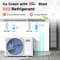 Blast Series 12000 BTU 20 Ductless Mini Split Air Conditioner & Heater, Inverter Wall Mounted AC System for Home