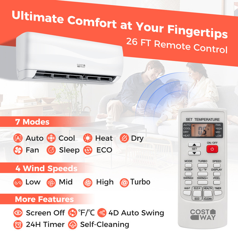 Blast Series 12000 BTU 20 Ductless Mini Split Air Conditioner & Heater, Inverter Wall Mounted AC System for Home