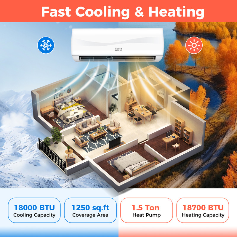 Blast Series 18000 BTU 19 Ductless Mini Split Air Conditioner and Heater, Inverter Cooling & Heating System