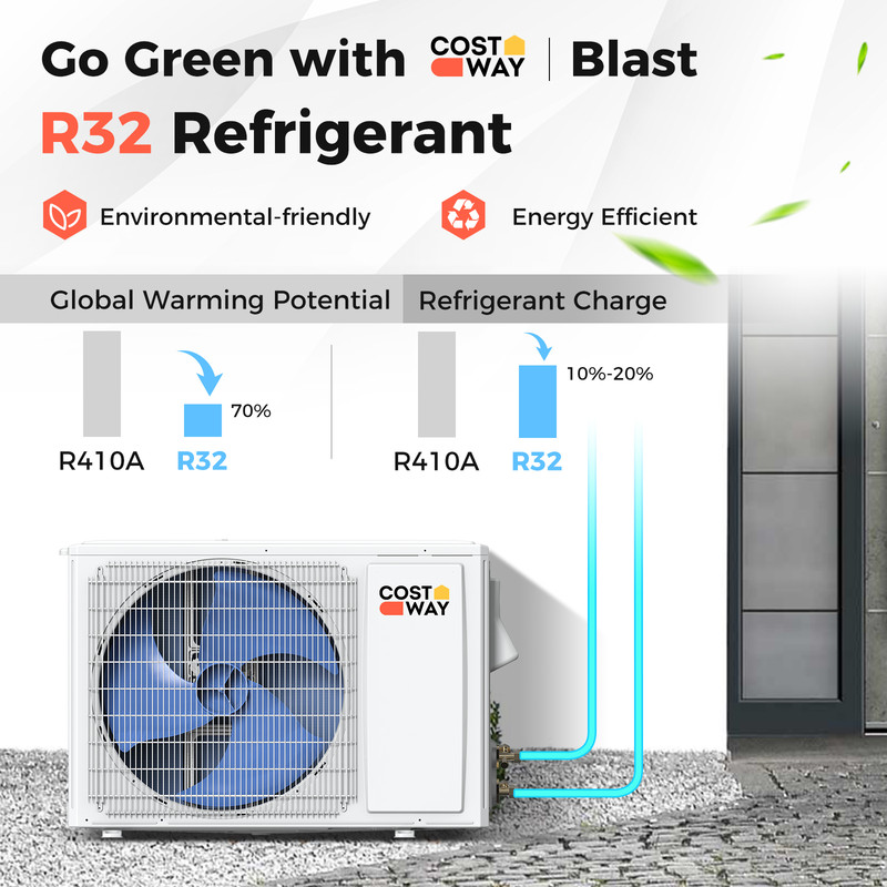 Blast Series 18000 BTU 19 Ductless Mini Split Air Conditioner and Heater, Inverter Cooling & Heating System