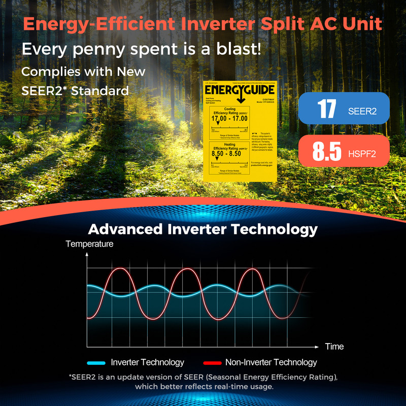 WallMount Ductless Mini Split Air Conditioner And Heater Blast Series AC Unit With Heat Pump Remot 3