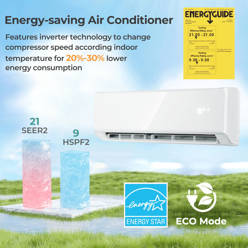 Energy Star Certified 18000 BTU 21 SEER2 Mini Split Air Conditioner & Heater – WiFi Enabled, 208-230V, White