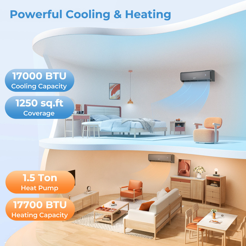 Energy Star Certified 18000 BTU 21 SEER2 Mini Split Air Conditioner and Heater – 208-230V, WiFi Enabled, Gray