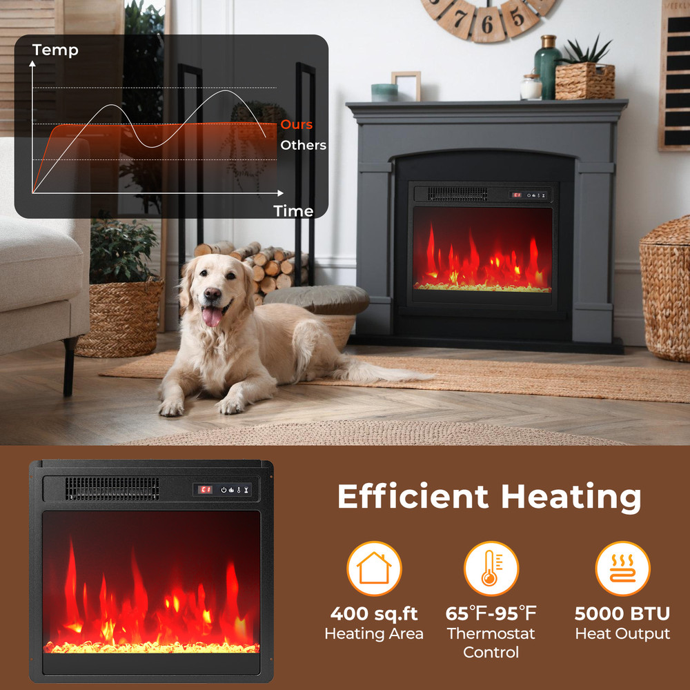 18 Inch Electric Fireplace Insert, Fireplace Heater with Overheat Protection & Remote Control