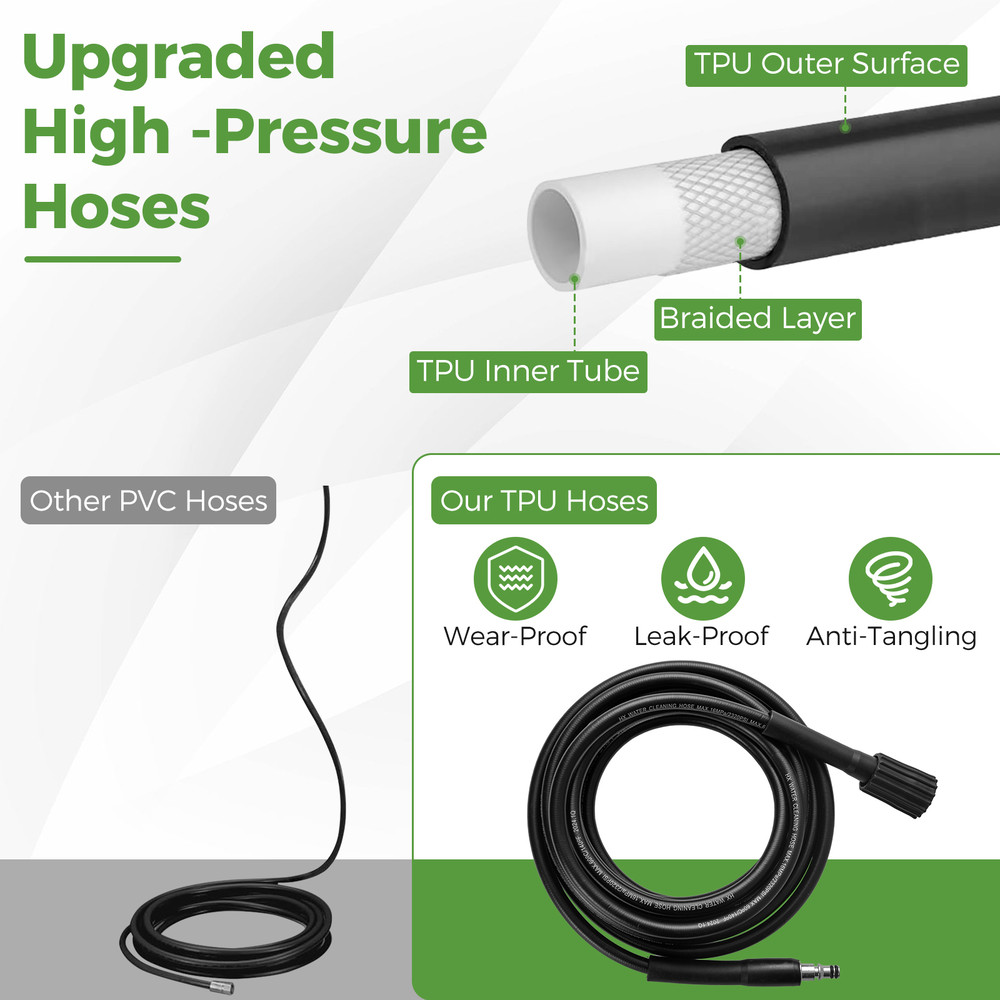 2150PSI Electric Pressure Washer 12GPM High Power With 4 Quick Connect Nozzles  Foam Cannon 7