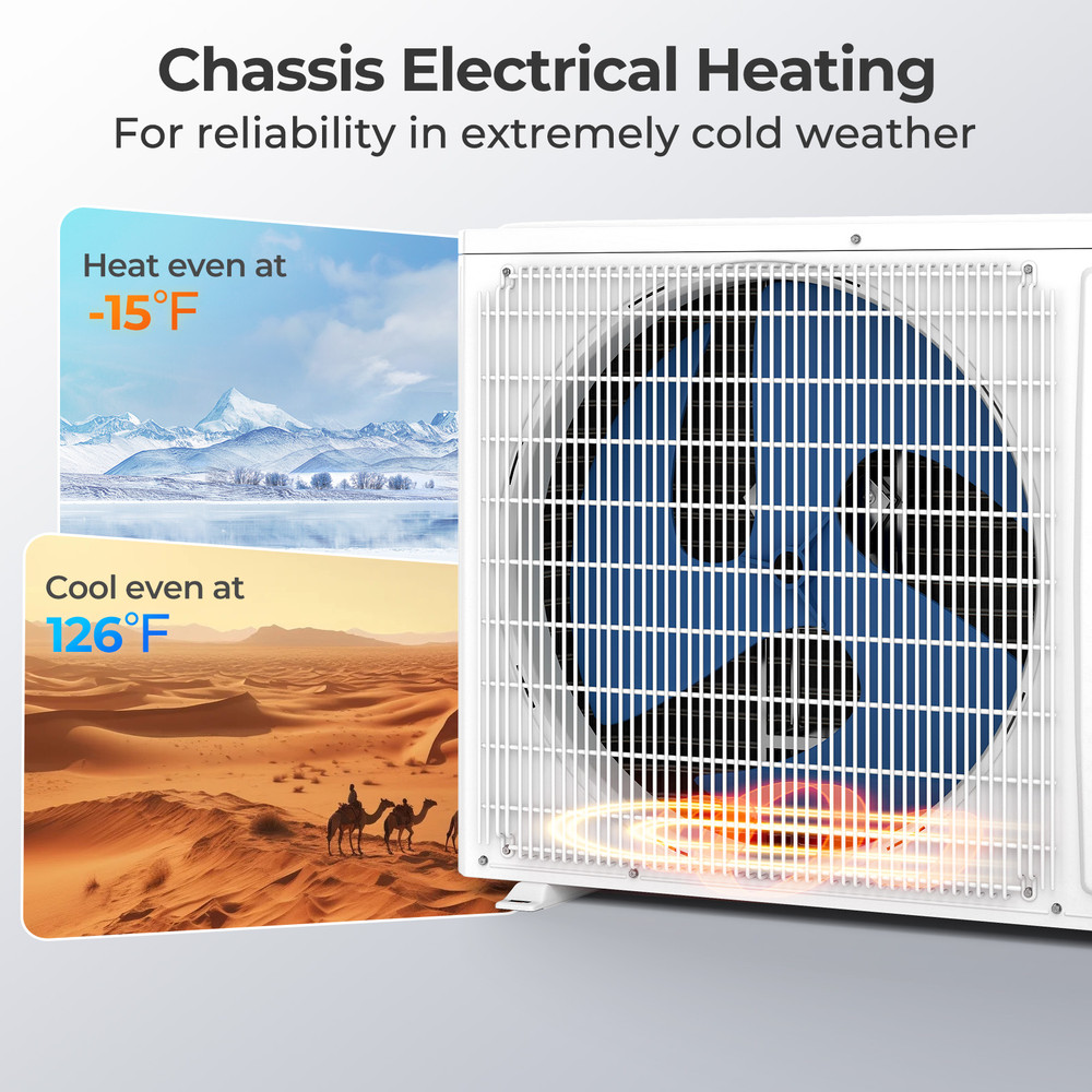 12000 BTU 24 SEER2 Ductless Mini Split AC & Heater, Energy Star Certified, WiFi Enabled