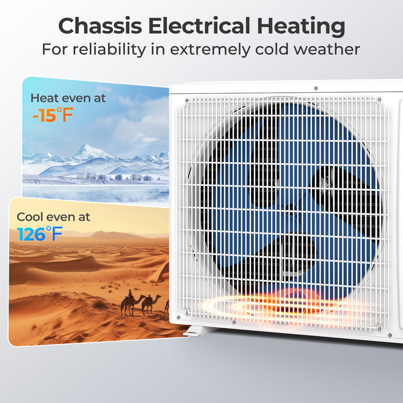 18000 BTU 25 SEER2 Mini Split Air Conditioner  Heater Energy Star Certified WiFi Compatible 5