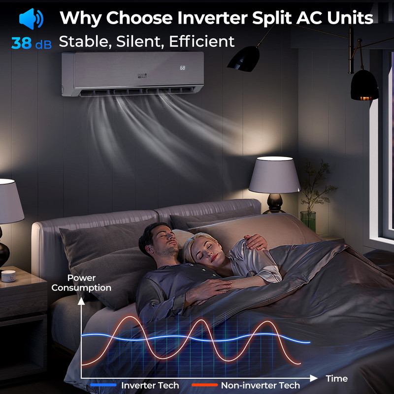 18000 BTU 25 SEER2 Mini Split Air Conditioner  Heater Energy Star Certified WiFi Compatible 7