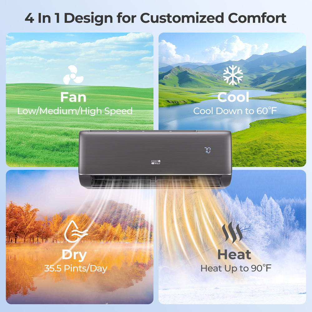 9100 BTU 205 SEER2 WiFi Mini Split AC 115V AlexaCompatible EnergyEfficient Cooling 5