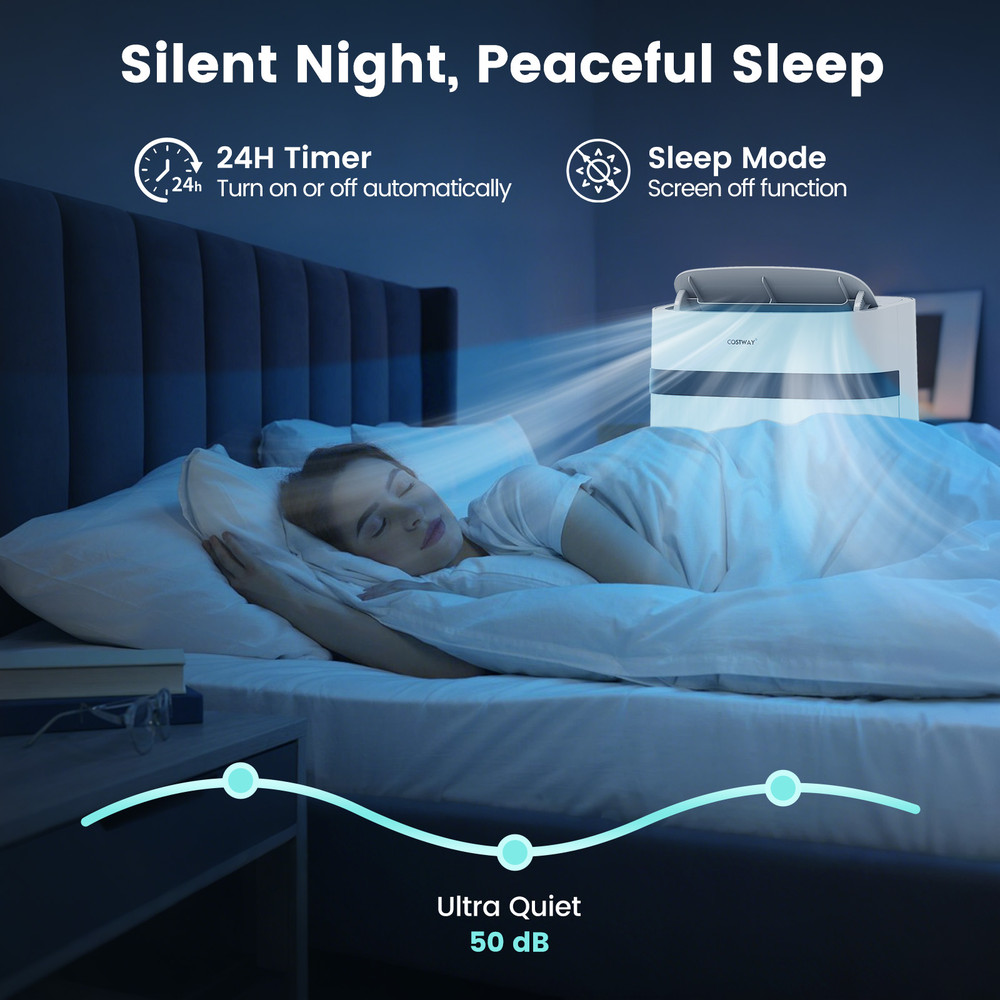 12000 BTU Portable Air Conditioner 3in1 Cooling Fan Dehumidifier EnergySaving 6