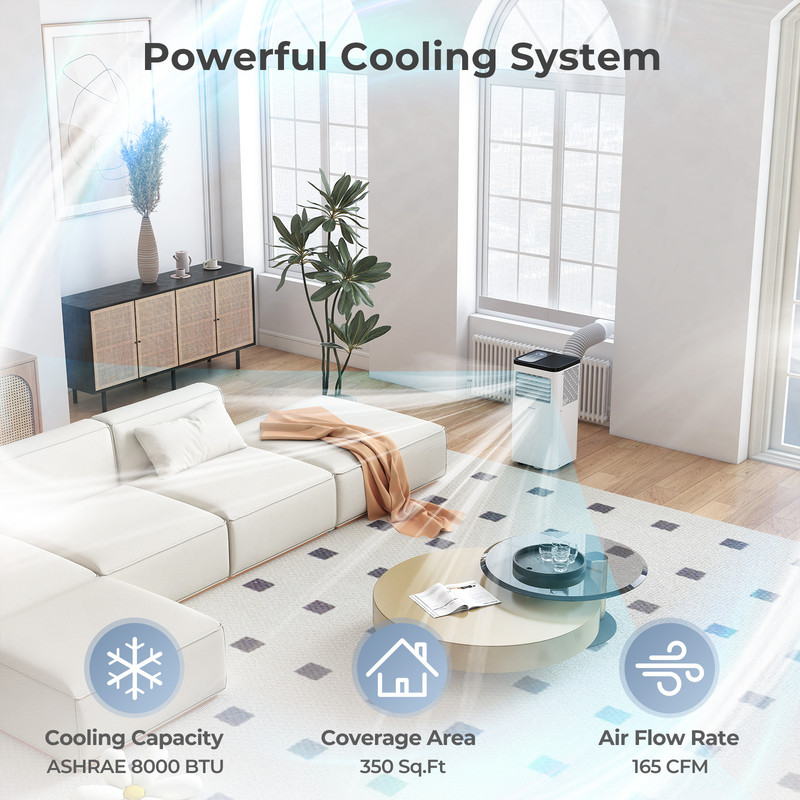 Portable Air Conditioner 3-in-1, 8000/10000 BTU Floor AC Unit with Fan & Dehumidifier (Room Cooling)