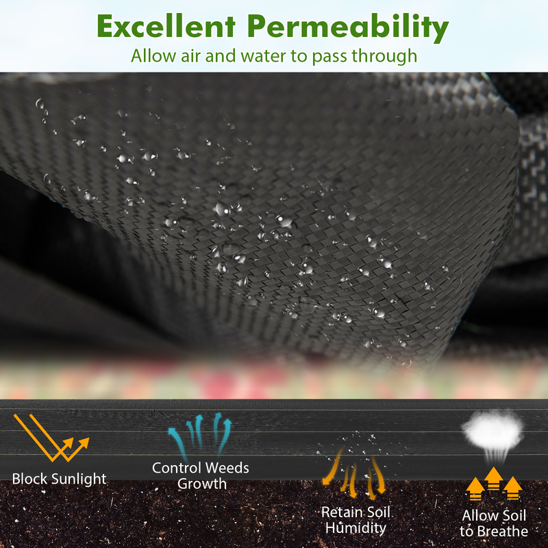 Weed Barrier Landscape Fabric Durable TearResistant Garden Ground Cover 3