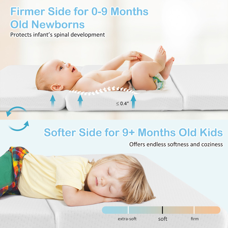 Portable Tri-Fold Pack and Play Mattress Pad with Gel-Infused Memory Foam, Breathable, Washable, Dual-Sided Baby Travel