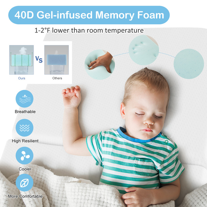 Portable Tri-Fold Pack and Play Mattress Pad with Gel-Infused Memory Foam, Breathable, Washable, Dual-Sided Baby Travel