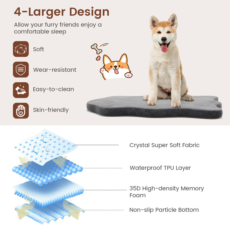 Orthopedic Dog Bed with Memory Foam Support, Waterproof, Washable Cover, Large Dog Mat for Joint Relief, Comfort