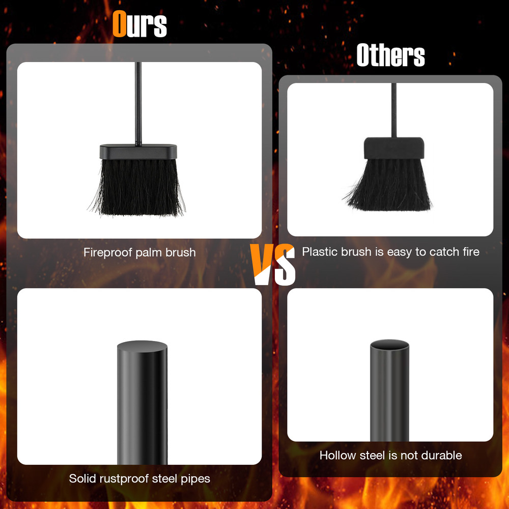 Fireplace Tool Set With Stand Black Iron Poker Tong Shovel Brush HeavyDuty Fire Pit Accessories 3